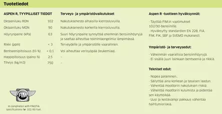 Aspen R 25 L - Pienkonepolttoaineet - ASPENR25 - 2